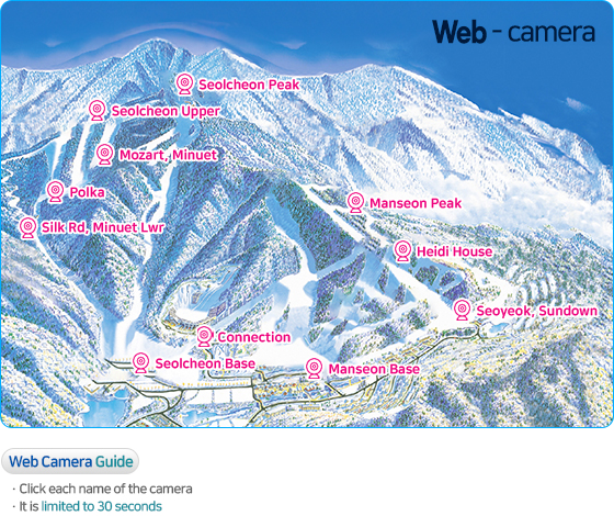 ���� �ǽð� ��ķ